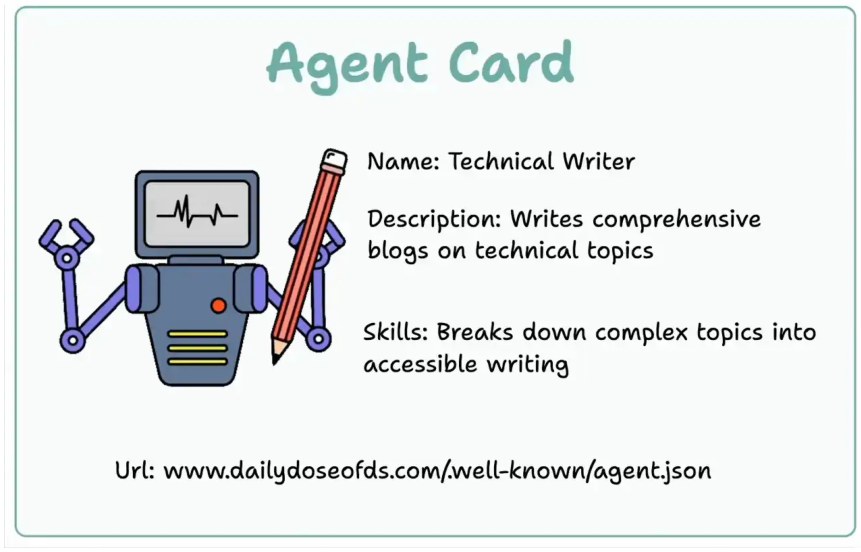 Illustration from the AI Agents chapter of the course deck.
