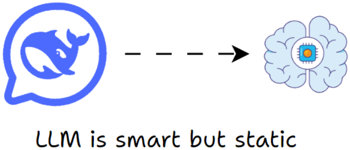 Illustration from the AI Agents chapter of the course deck.