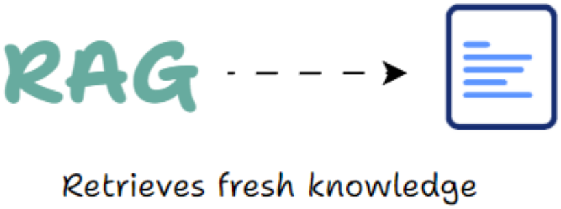 Illustration from the AI Agents chapter of the course deck.