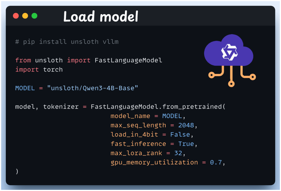 Load base model + tokenizer with Unsloth helpers.