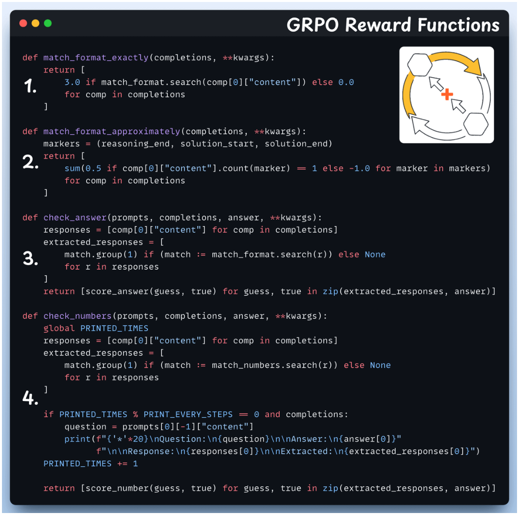 Reward helpers overview.