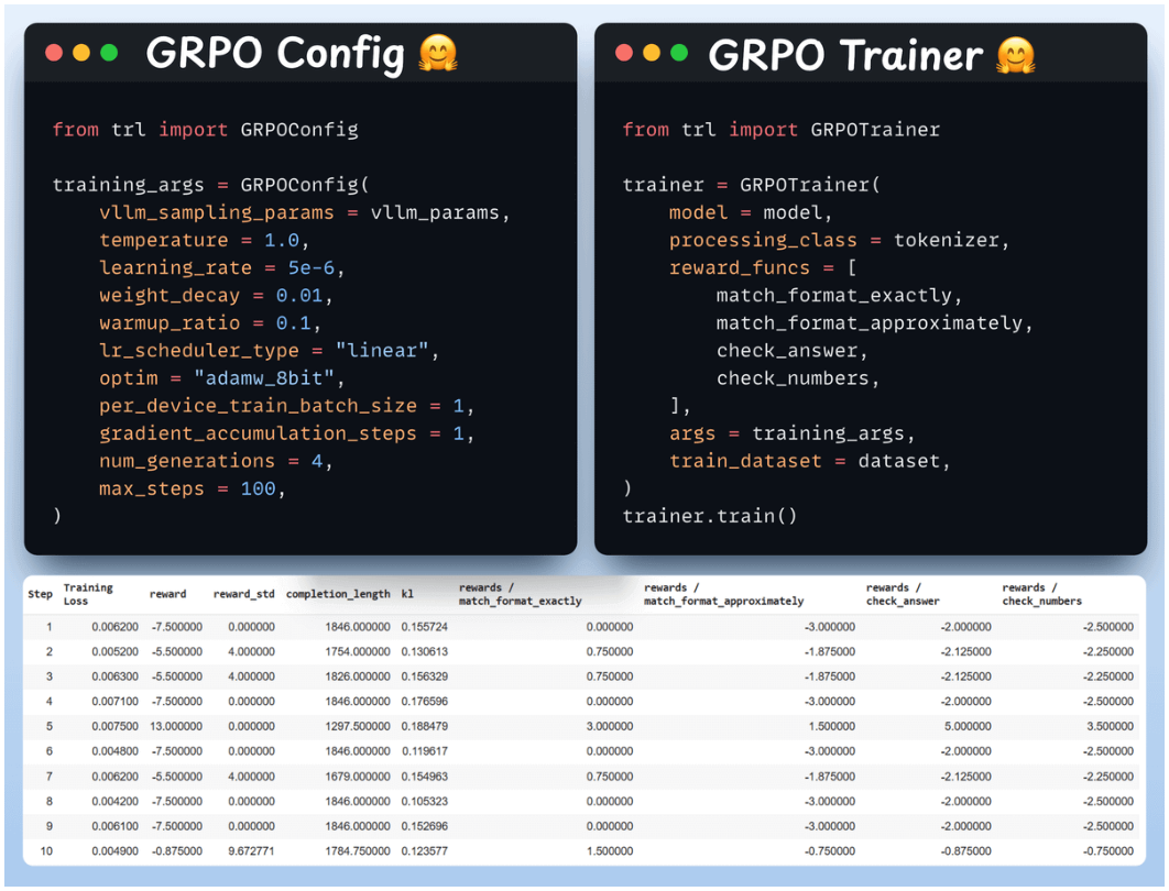 GRPOTrainer wiring: config, model, rewards.