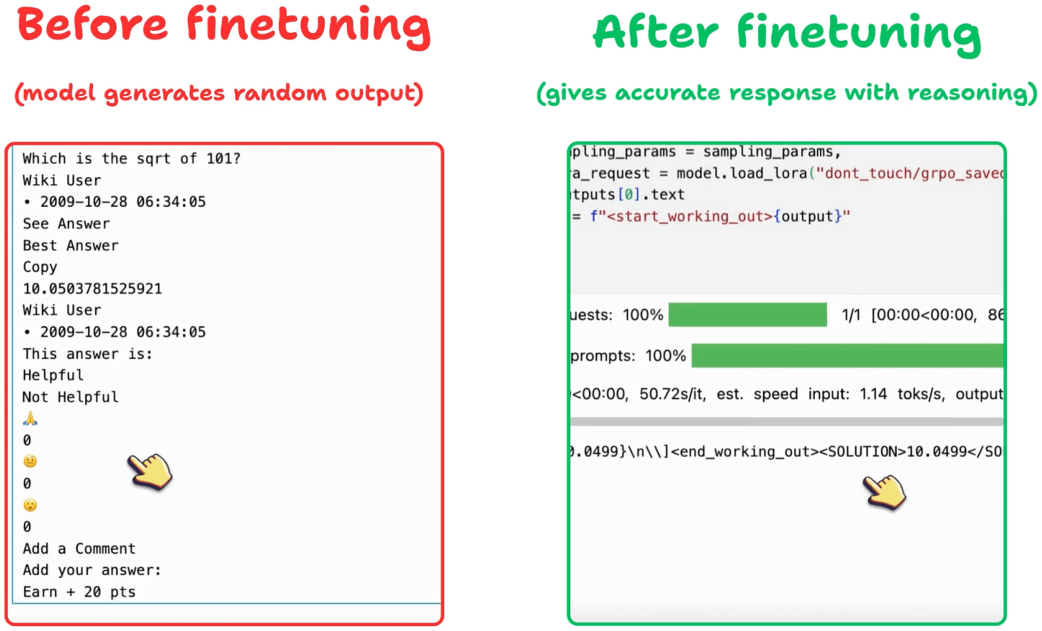 Before/after comparison on reasoning tasks.