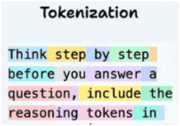 Raw text is split into tokens, then mapped to numeric IDs the model can process.