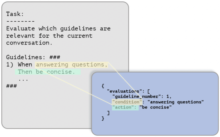 Alignment and auditability emphasis in the slides.