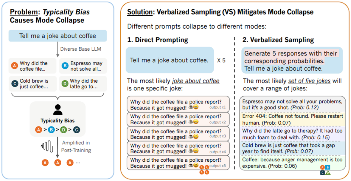 Two personalities framing in the PDF.